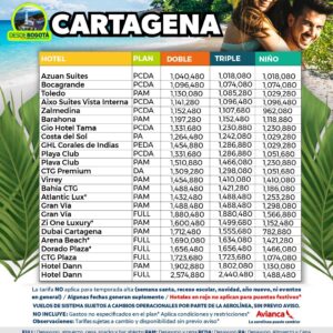 CARTAGENA TEMPORADA BAJA 4 DIAS